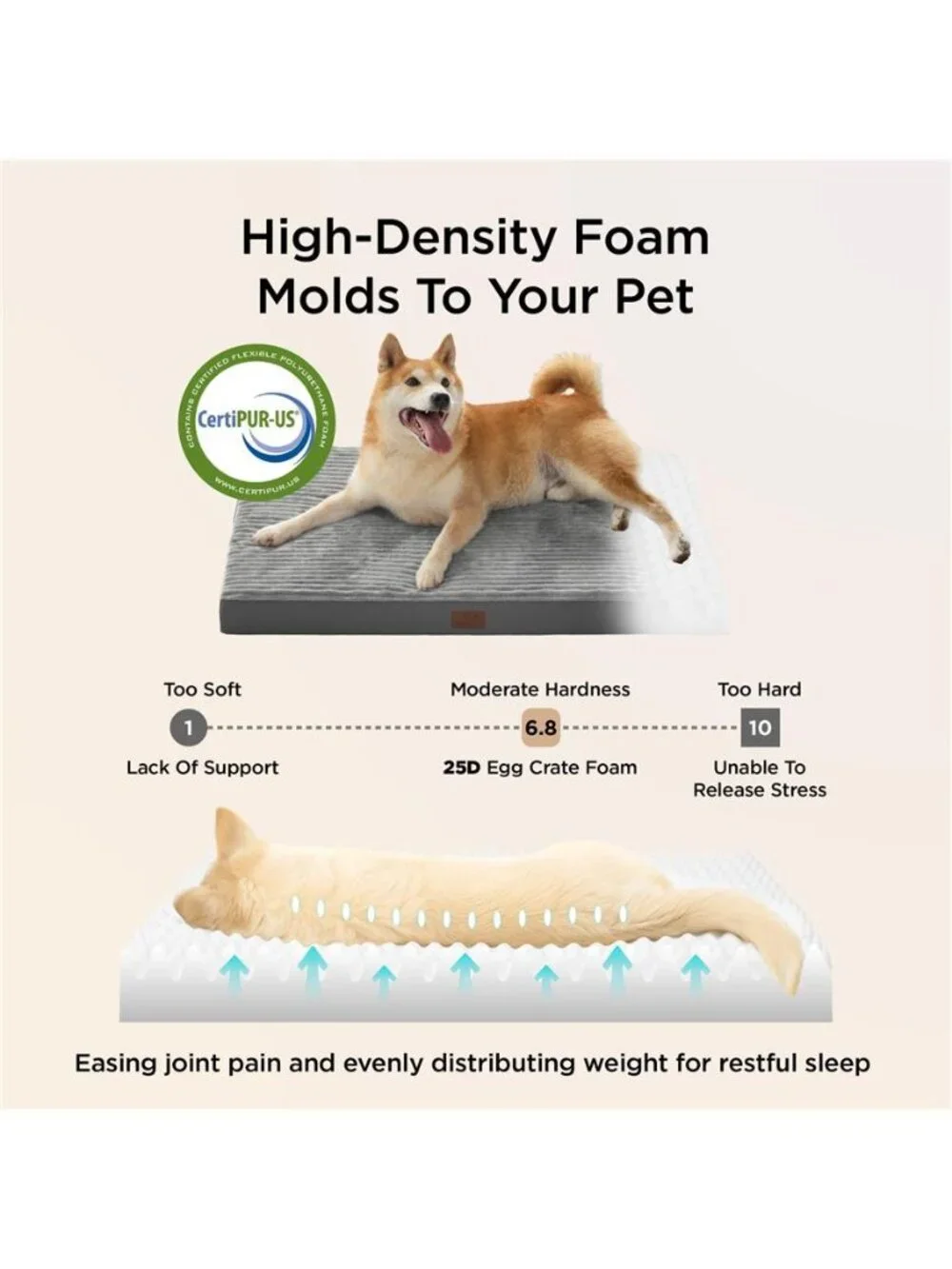 Orthopedic Dog Bed for Large Dogs Washable Pet Beds for CRATE(35